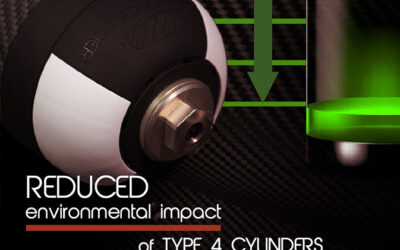 Reduced environmental impact and sustainability with type 4 cylinders