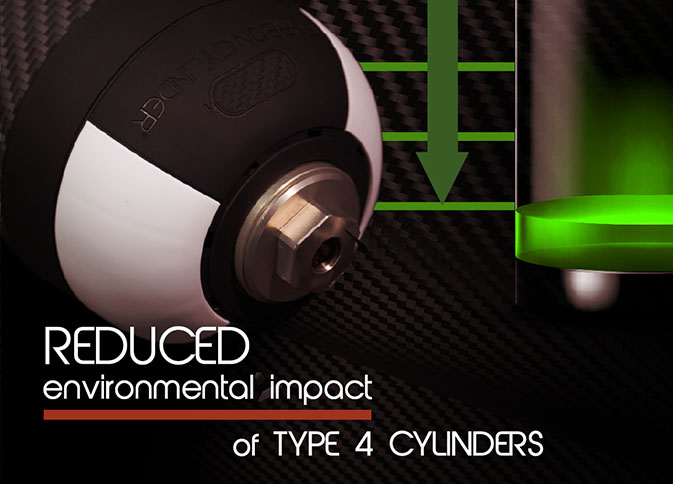 Reduced environmental impact and sustainability with type 4 cylinders